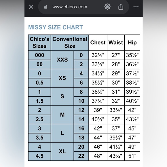 Vintage Chico Designs quilted fur collar rainbow floral brocade jacket size S - Picture 11 of 11